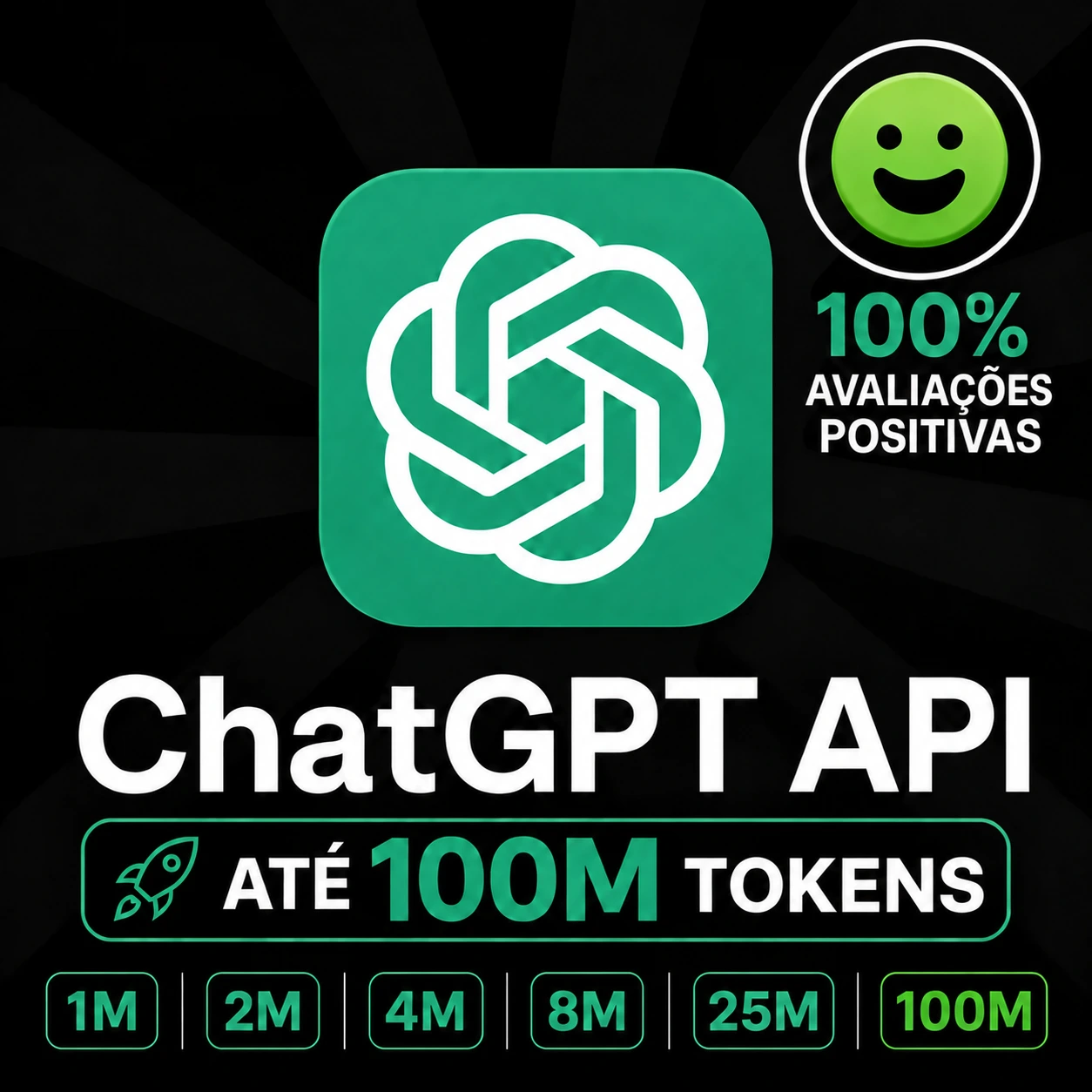 Codex / ChatGPT API — Pacotes de tokens