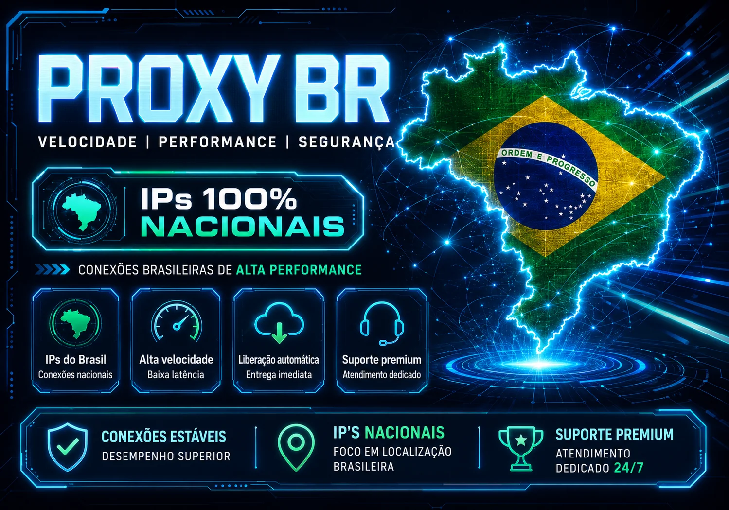 Proxy BR — Proxies por quantidade
