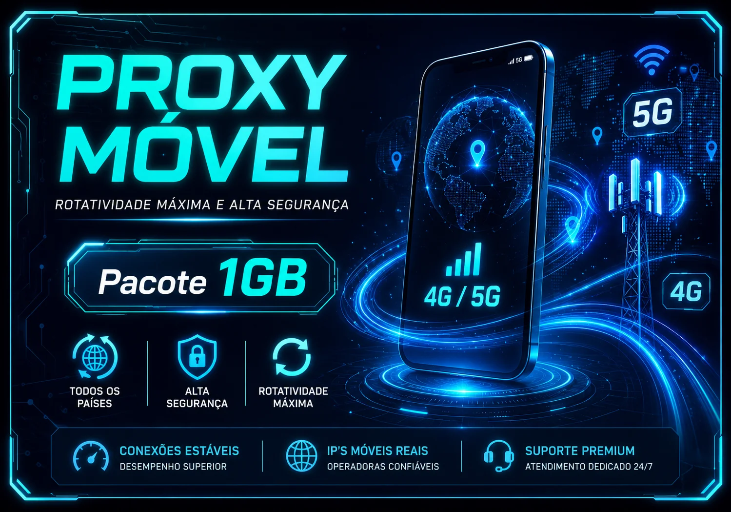 Proxy Móvel — Proxies por GB