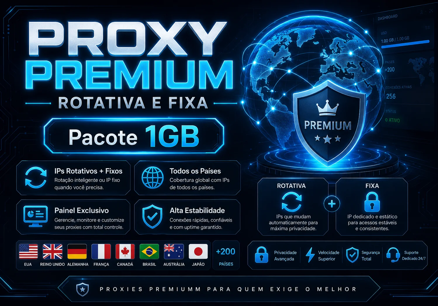 Proxy Premium — Proxies por GB