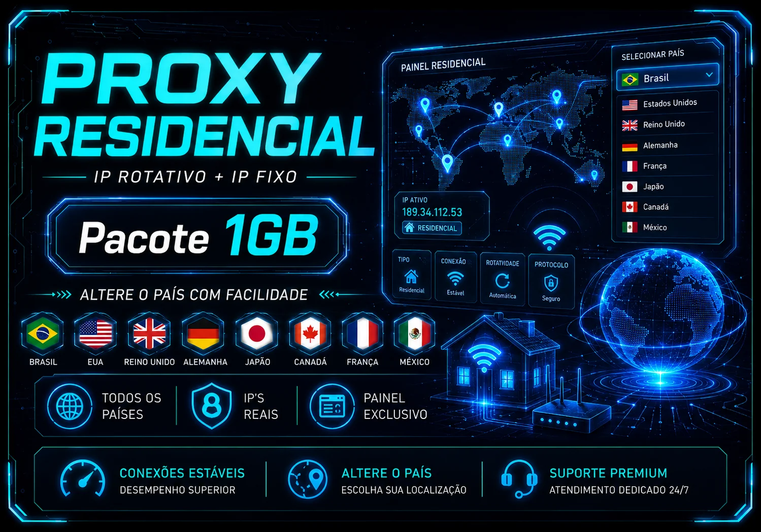 Proxy Residencial — Proxies por GB